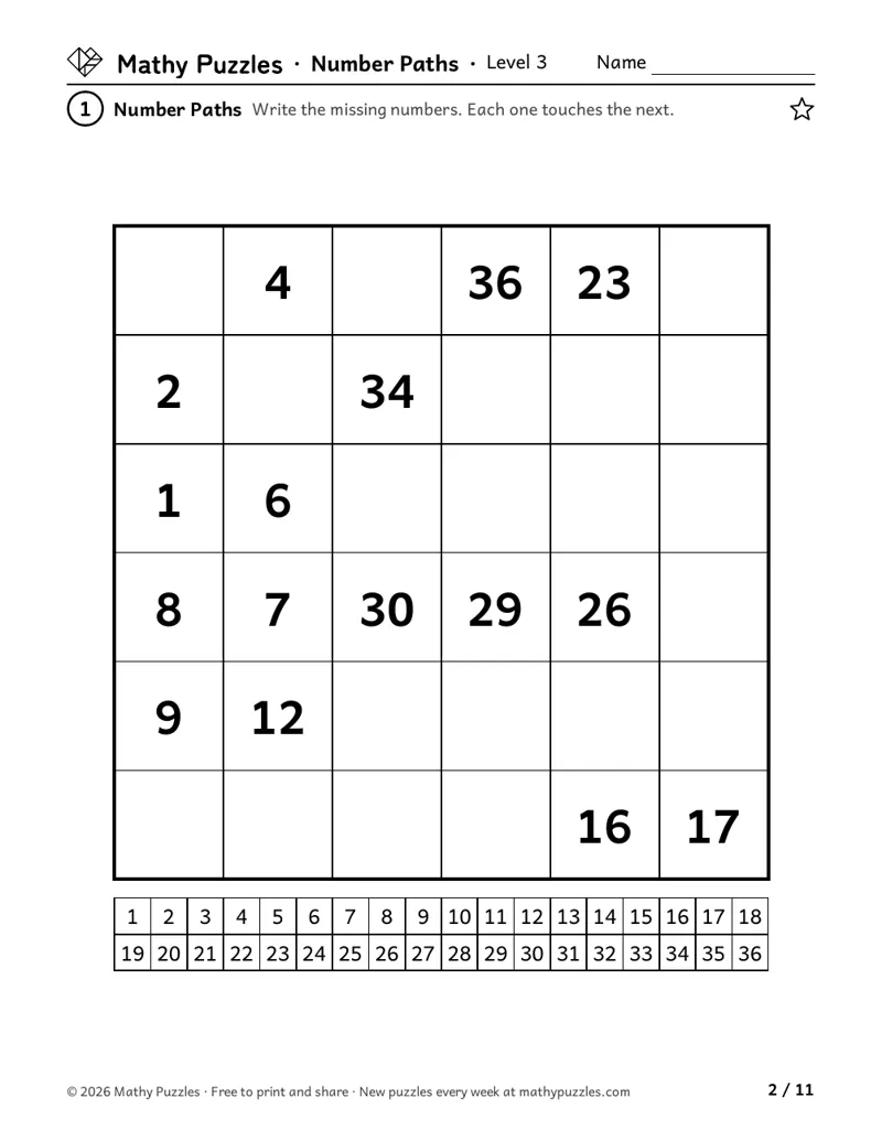 Number Paths, Level 3: a 6 × 6 grid with some of the numbers 1 to 36 written in, and a 1 to 36 strip to cross off.