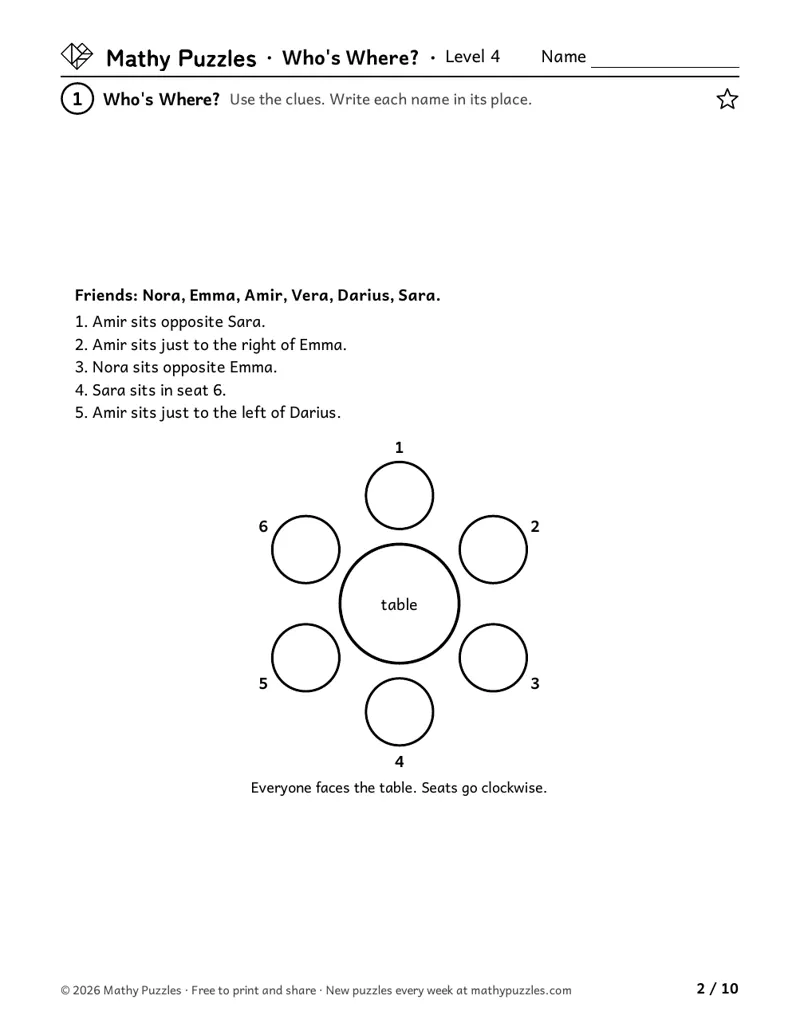 Who's Where?, Level 4: six friends around a round table, with written clues and numbered seats to fill in.
